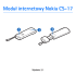 Modu&sup3; internetowy Nokia CS-17