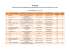 PROGRAM - Kat 12-15 lat