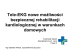 Tele-EKG - bezpieczna rehabilitacja kardiologiczna w warunkach Tele-EKG - bezpieczna rehabilitacja kardiologiczna w warunkach