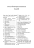 Nowości w Światowej Literaturze G&oacute;rniczej Marzec 2005