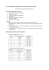 E 6.1. Wyznaczanie elementów LC obwodu metodą rezonansu E 6.1. Wyznaczanie elementów LC obwodu metodą rezonansu