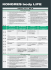 pobierz program - Kongres body LIFE
